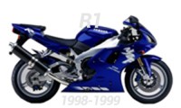 98-99 R1 Verkleidung