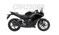 Honda CBR250RR Verkleidung